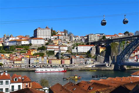 Experience – Teleférico de Gaia – Gaia CableCar